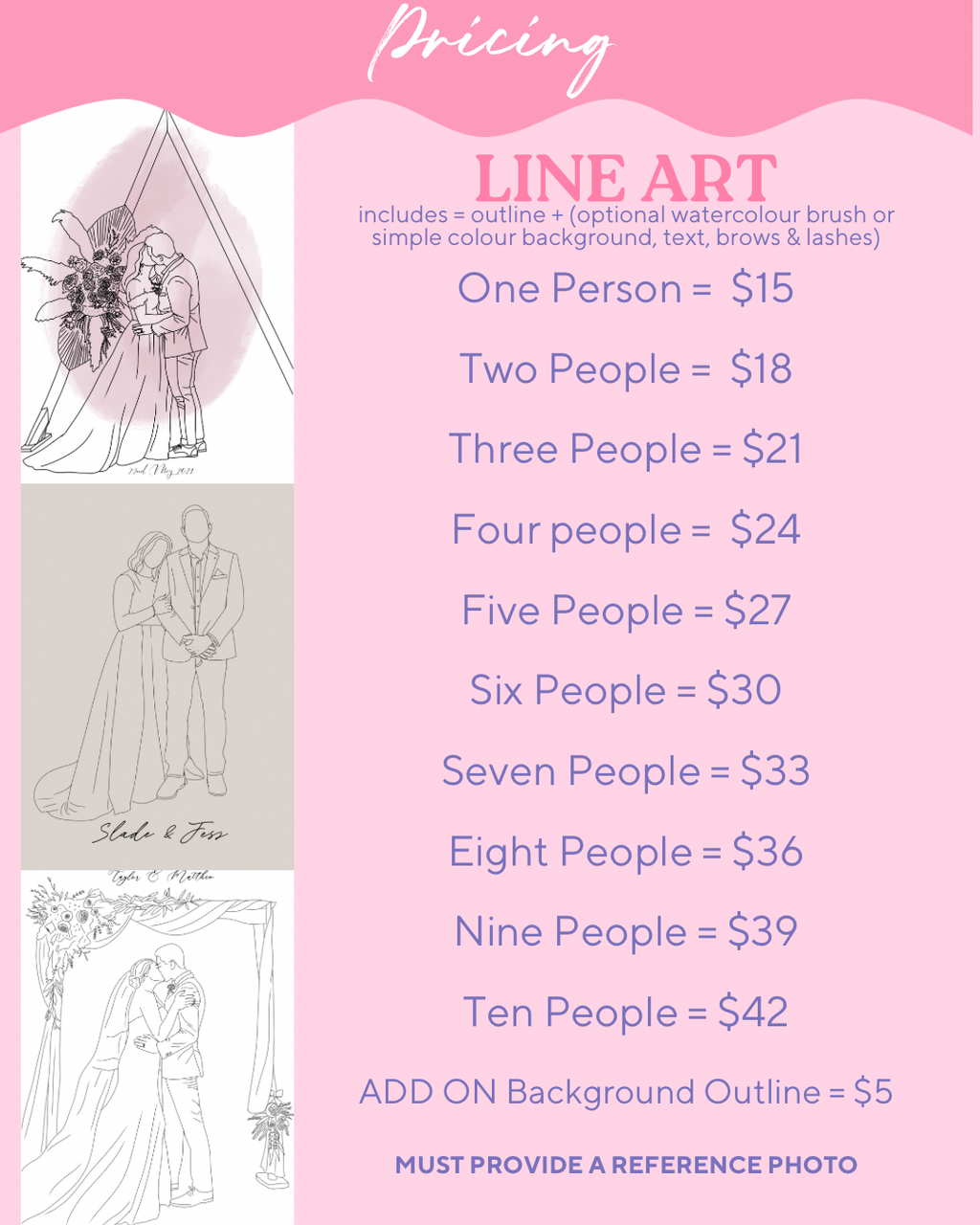 Personalised Custom Line Photo Digital Art for families, couples, portraits and pets. Anniversary, Christmas and Birthday gift.