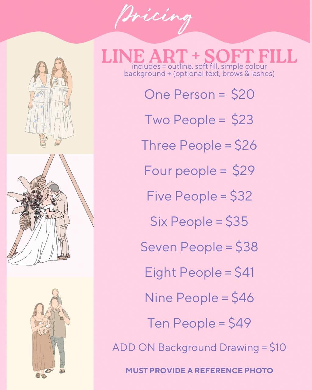 Personalised Custom Line Photo Digital Art for families, couples, portraits and pets. Anniversary, Christmas and Birthday gift.